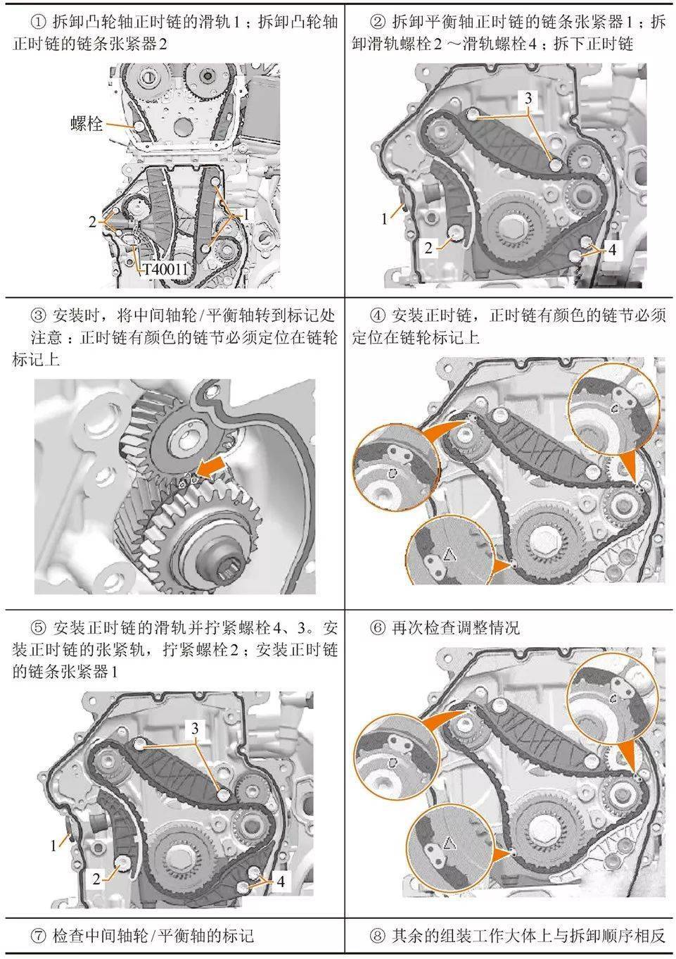 大众ea888发动机正时链机构拆卸和安装