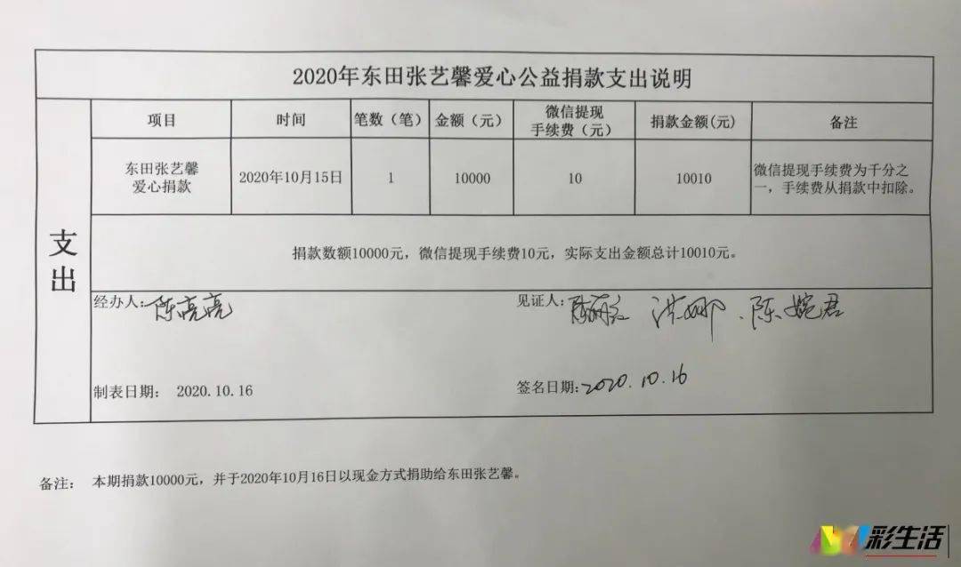 捐款支出说明2捐款收入说明1小艺馨家人接收爱心款项并签字确认,并