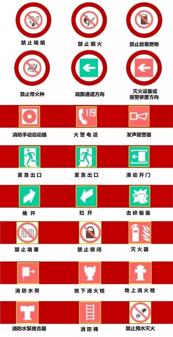 下次走过路过消防标志