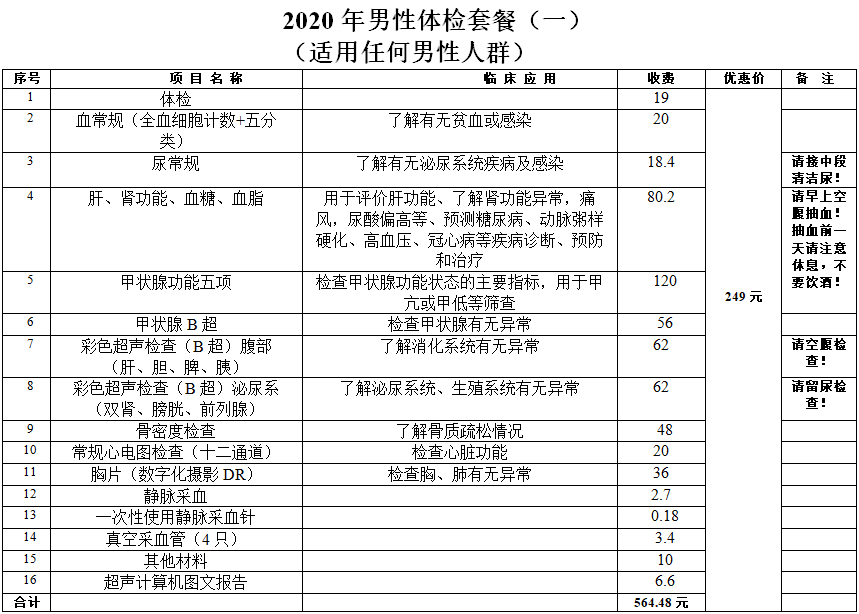 灌阳县一年一度的妇女病普查工作开始啦!