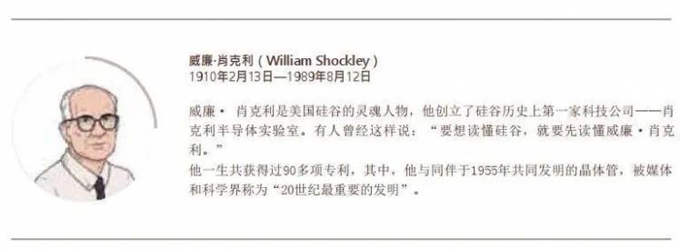 深度 | 这些天才在发明集成电路之后分道扬镳、相互背叛，但最终成就了硅谷_诺伊斯