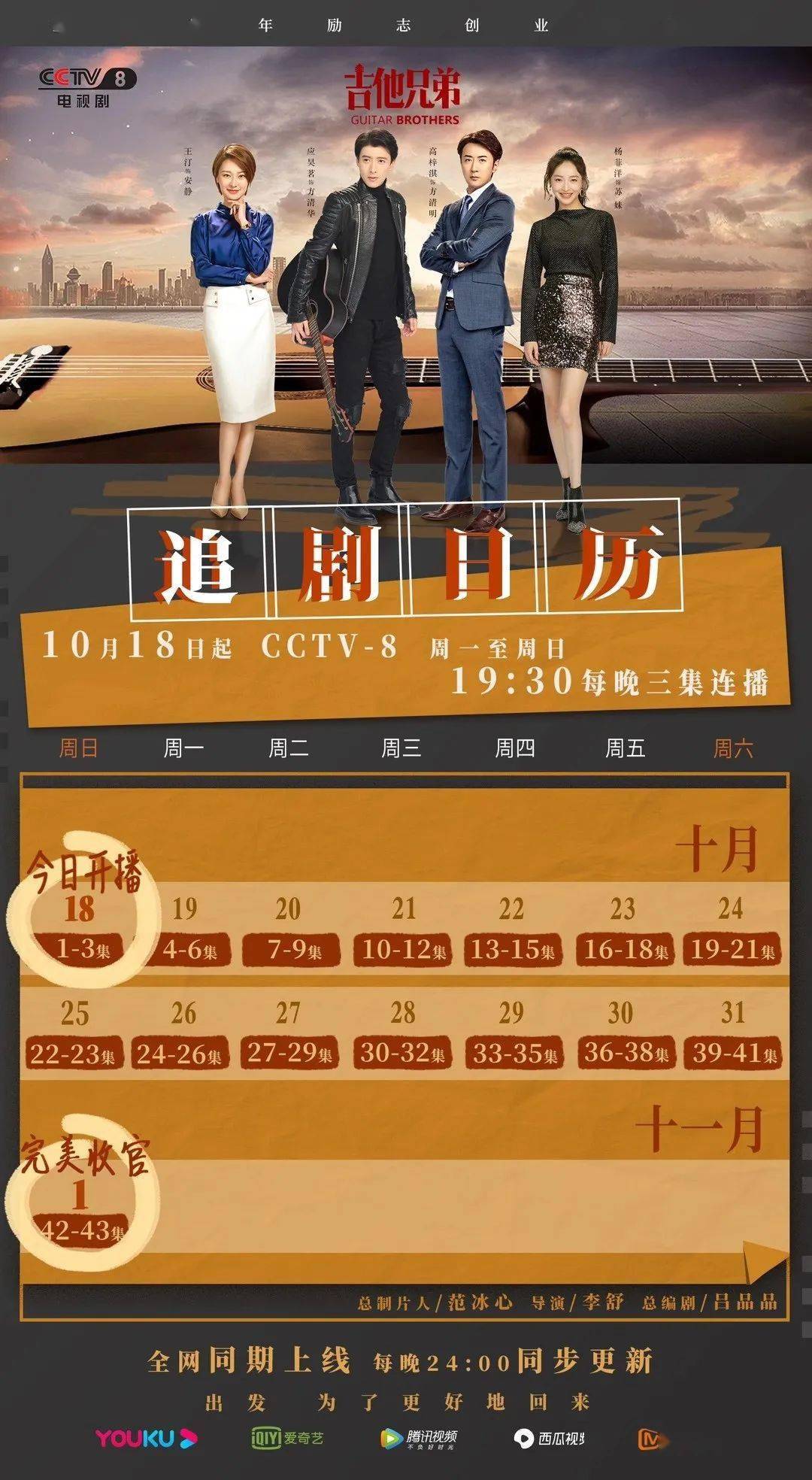 《吉他兄弟》首播,实时收视率排名全国第一!