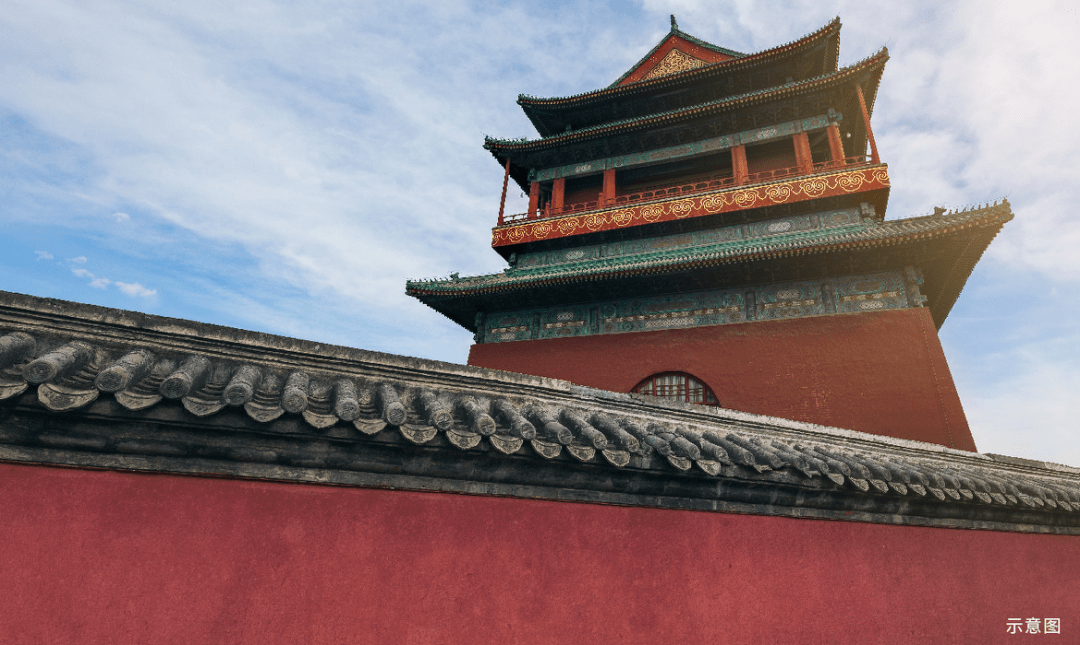 沈阳小百科 | 那些逐渐消失的老地方_钟鼓楼