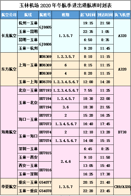 【出行貼士】最新,玉林機場冬航季航班時刻表來了,將有6條航線