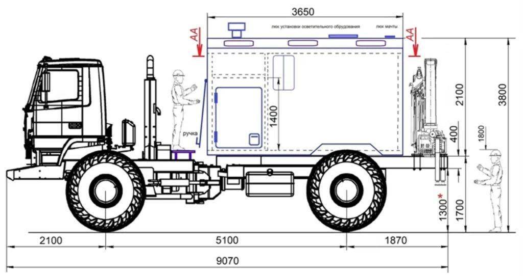 亚马尔v-4全地形车 战斗民族在远北的主要运输工具_搜狐汽车_搜狐网