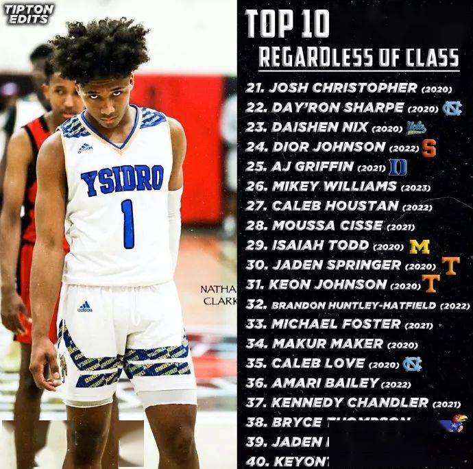 单场77分15岁就收到13所大学招募2023年状元已经内定