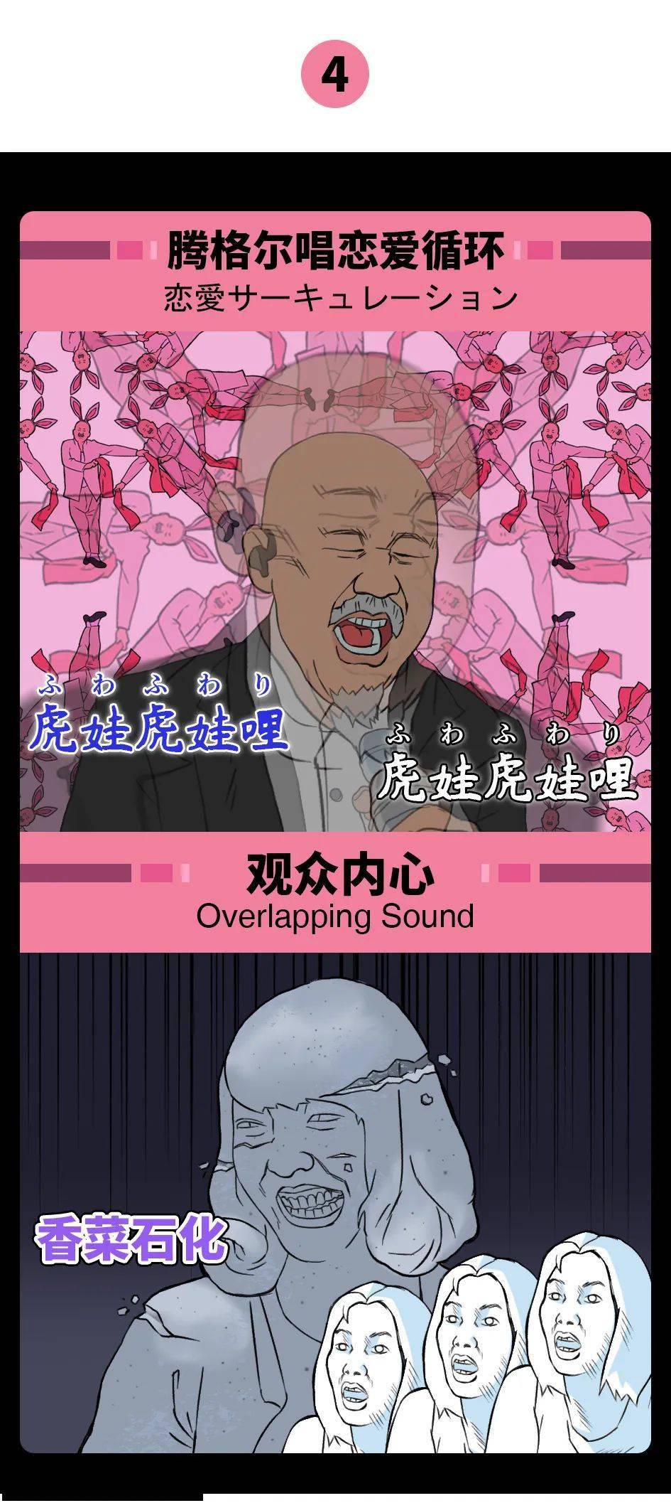 腾格尔鬼畜翻唱哈哈哈哈哈哈笑到嘴角脱臼