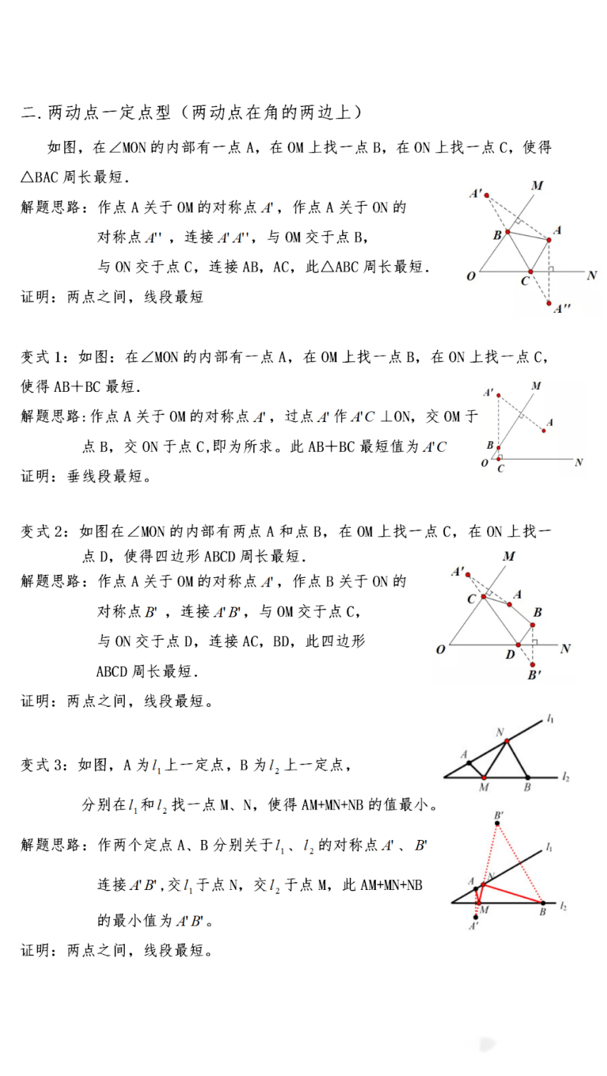 重要幾何模型2將軍飲馬問題