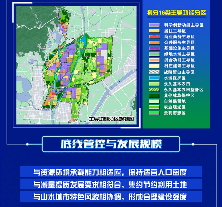 怀柔科学城控制性详细规划街区层面2020年2035年草案公示公告