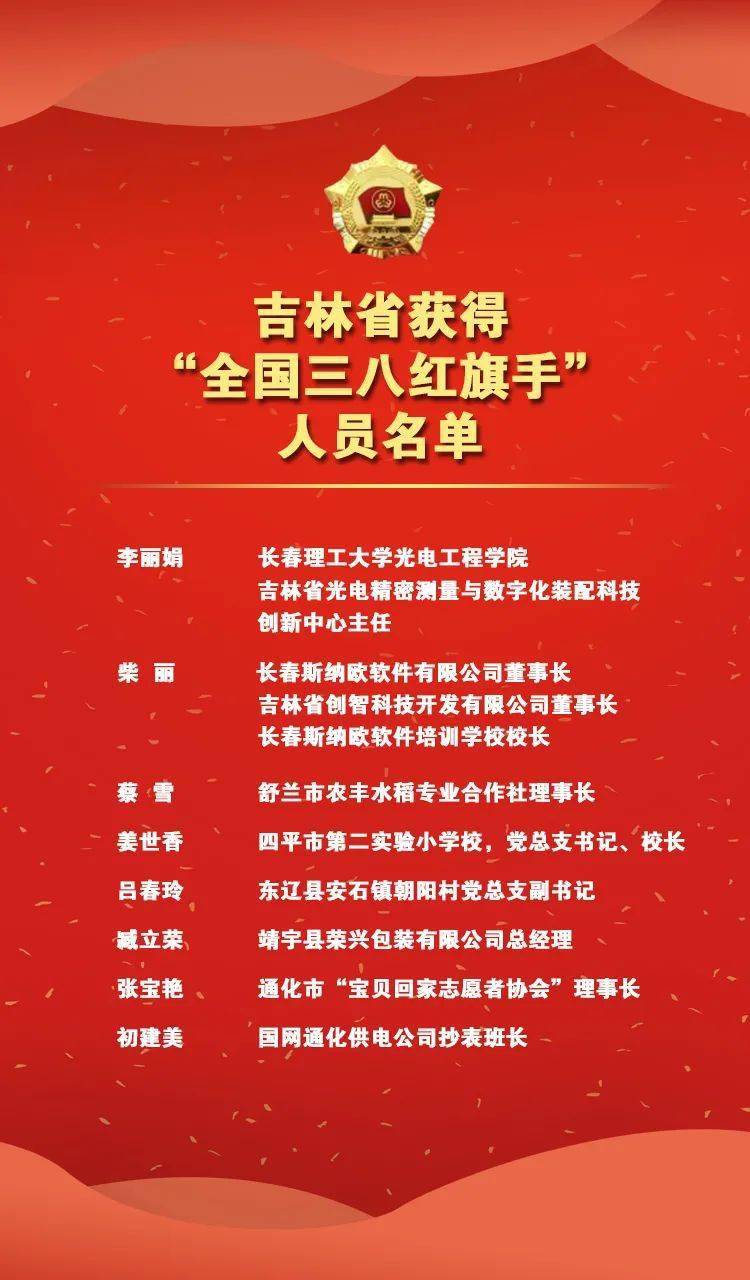 致敬吉林省8人5個集體獲評2019年度全國三八紅旗手集體