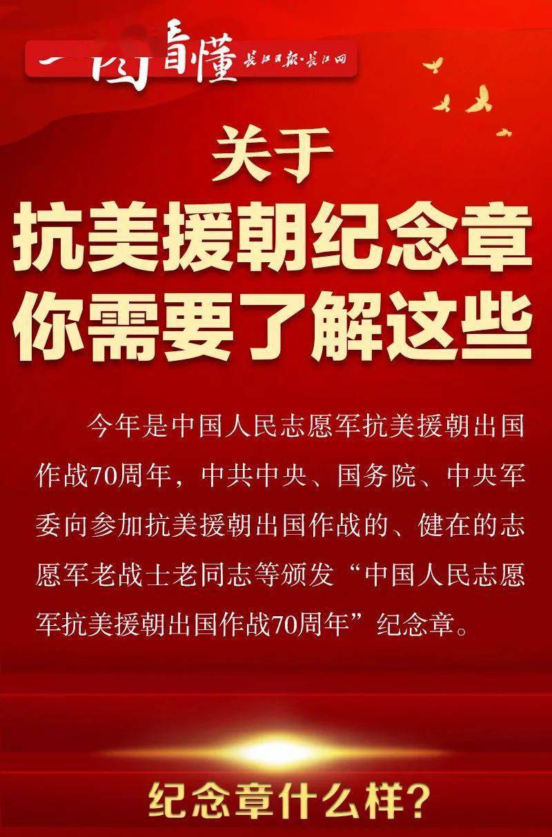 致敬最可爱的人赣榆有166名志愿兵参加抗美援朝出国作战