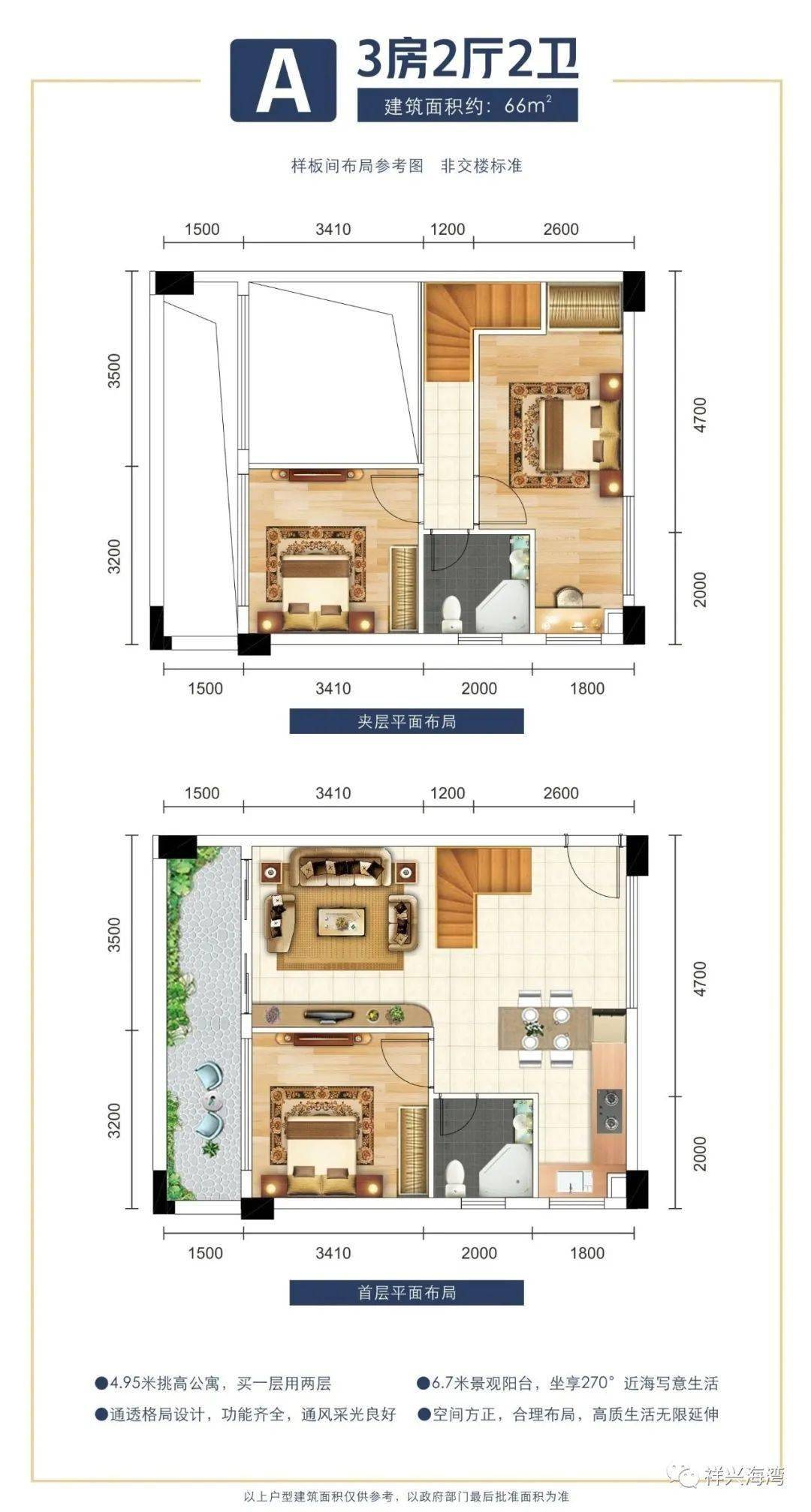 5字头就能入住海边复式公寓?边度咁笋啊?