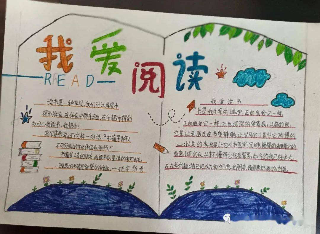 铜仁市第二十九小学开展"书香伴我成长,阅读成就未来"读书手抄报比赛