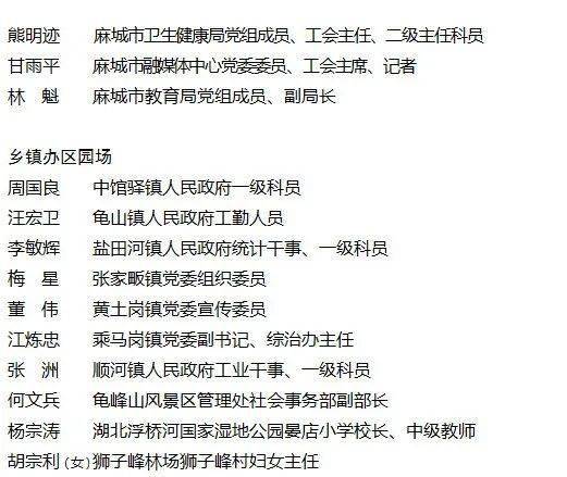 4全市先进基层党组织名单(15个)采写:市融媒体中心记者罗晓光 程帆