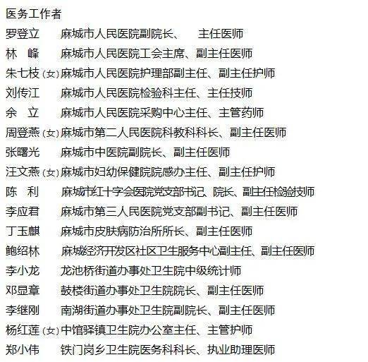 4全市先进基层党组织名单(15个)采写:市融媒体中心记者罗晓光 程帆