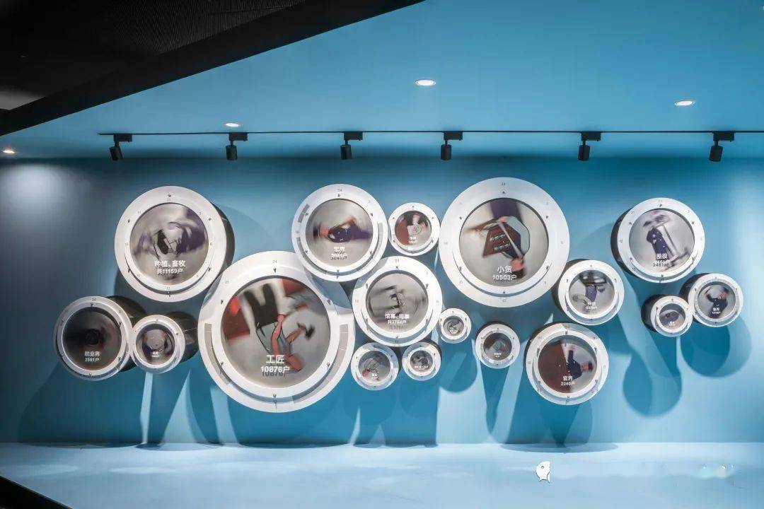 同是圆形展示区幼儿园却玩出了n种花样