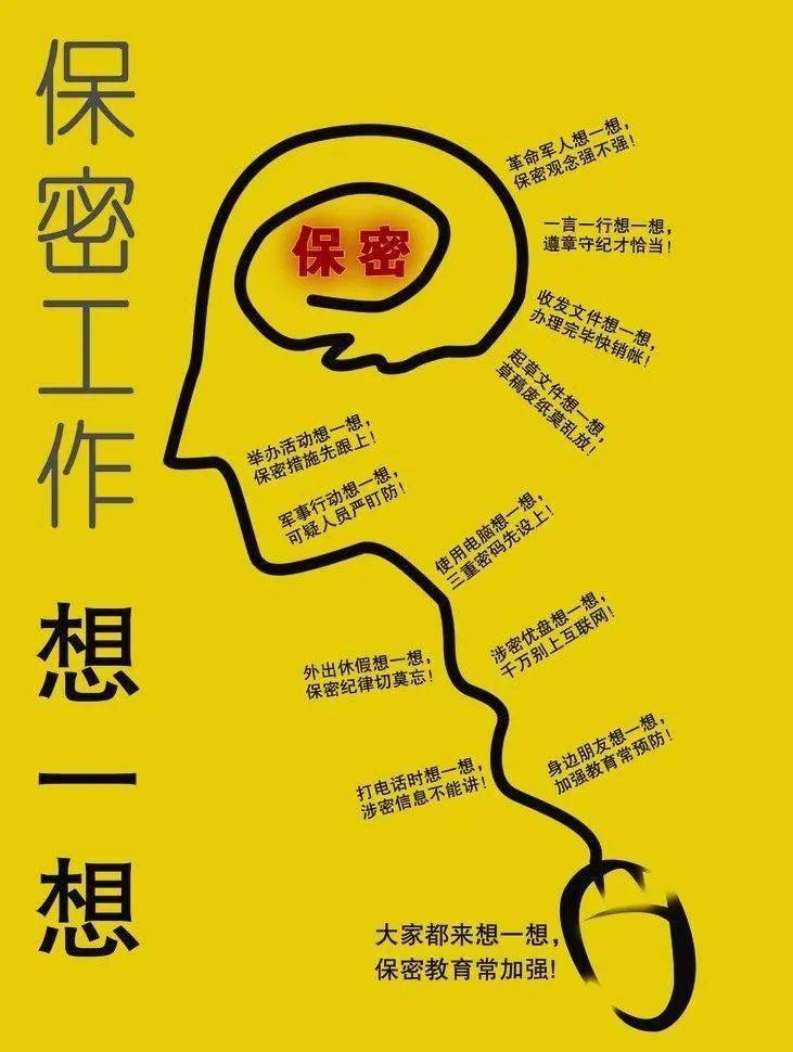 "保密观"微信公众号每周多次更新,登载信息无论内容,形式都很新颖,但