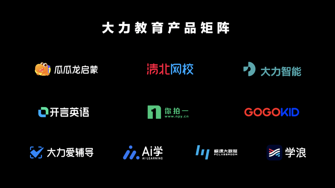 大力出奇迹,字节跳动对教育业务动真格了