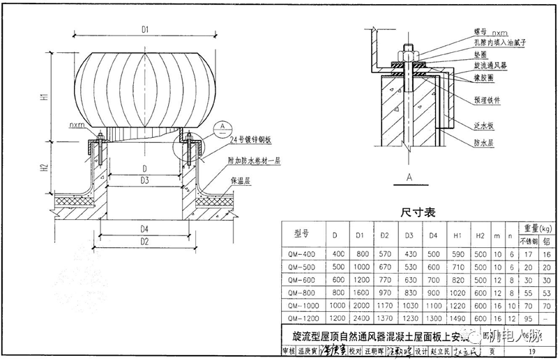 安裝07k103-2圖集做法風管穿越樓板安裝 07k103-2 圖集做法04煙道