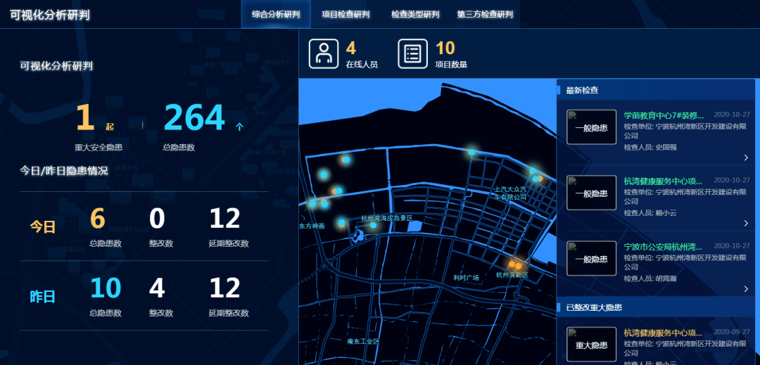 大數據下的智慧建造公司智慧巡檢系統初顯成效