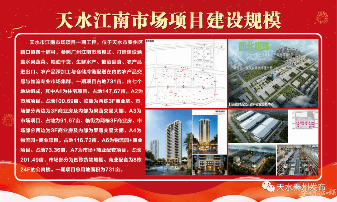 甘肃天水秦州江南市场项目开工