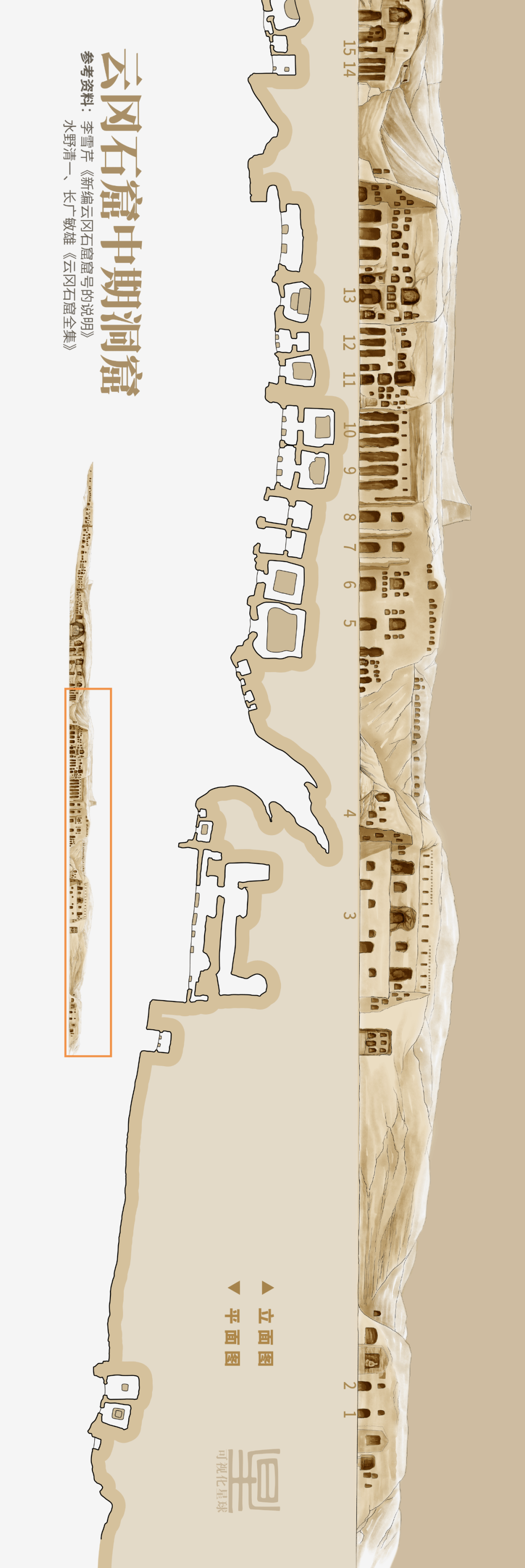 云冈石窟是如何开凿的