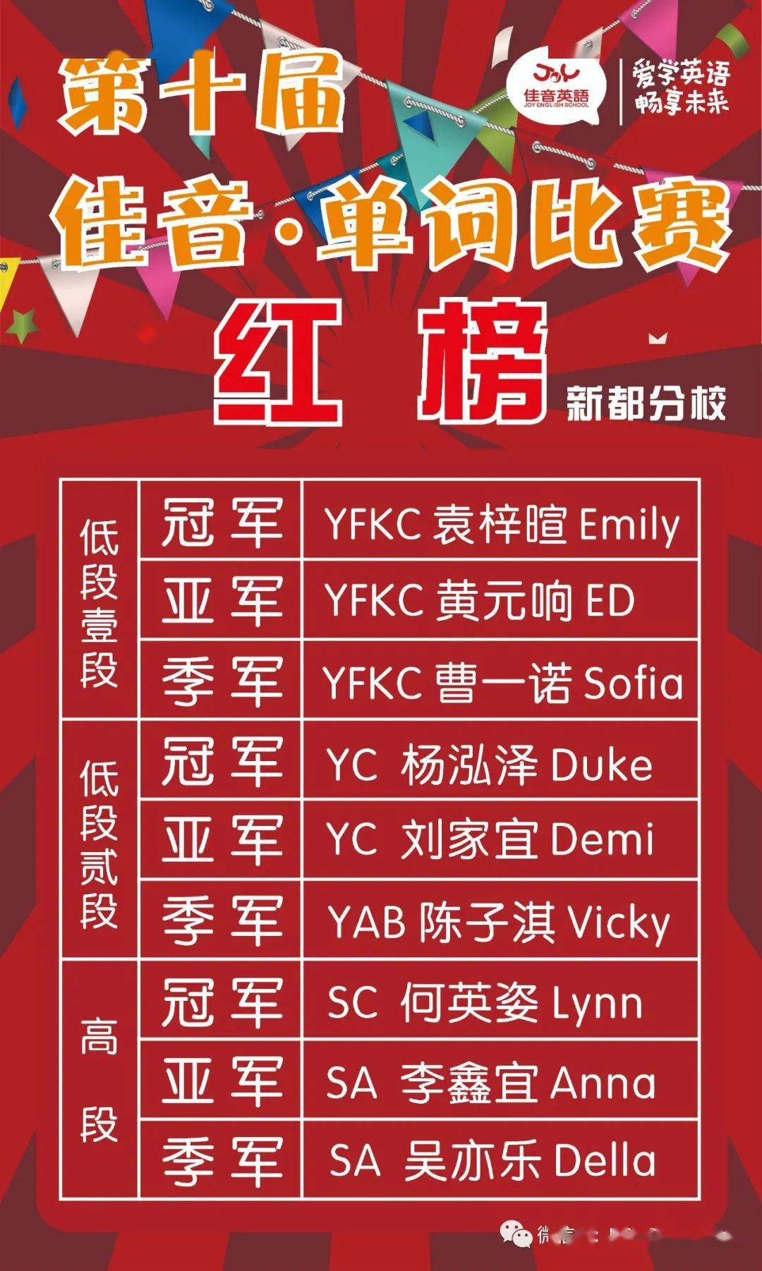 第十届佳音单词比赛红榜公布