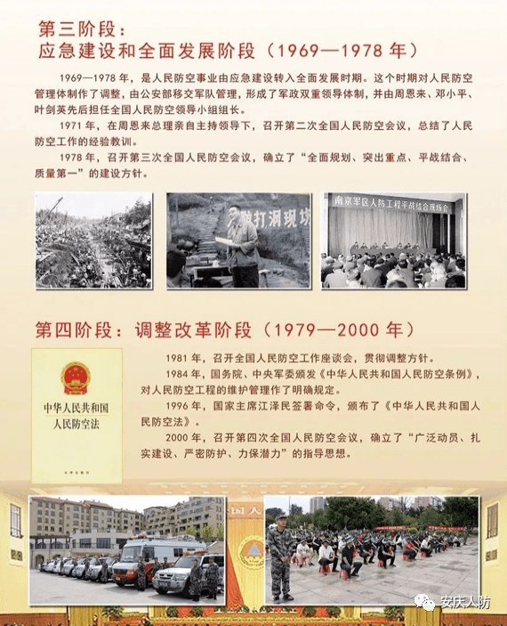 关注纪念新中国人民防空创立70周年