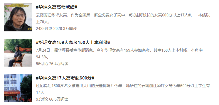 2020年,华坪女高159人参加高考,150人冲上本科线,17人高考成绩超600分