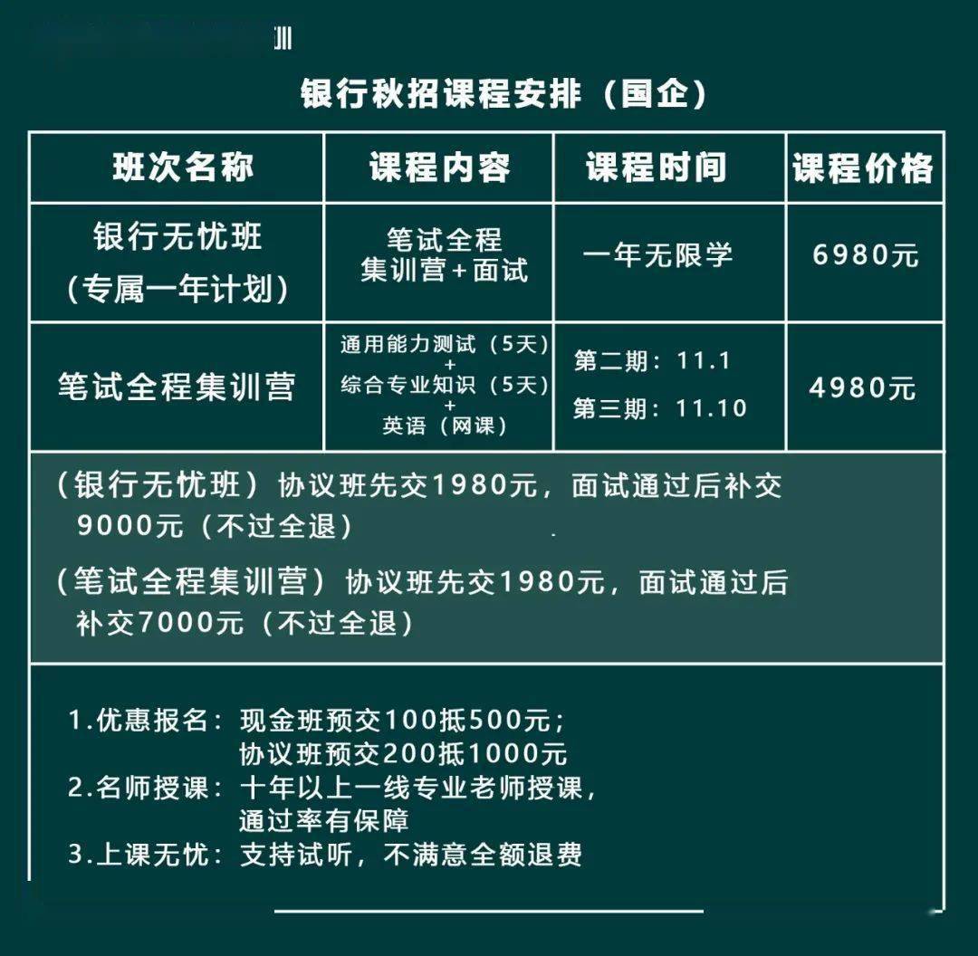 銀行筆試人行准考證打印已開啟11月7號筆試