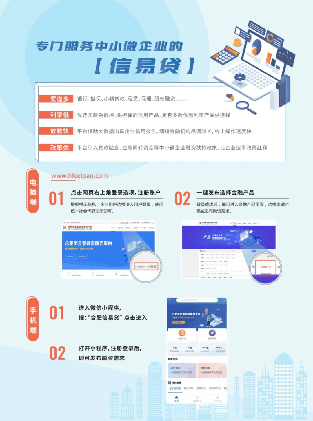 合肥信易贷平台拍了拍你企业融资的好帮手来啦