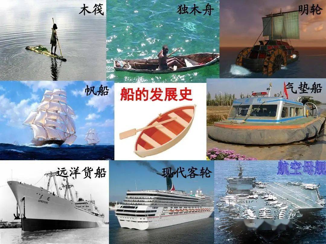 船的发展顺序图图片