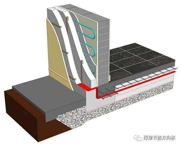 被动房底板保温及热桥的解决策略你未必见识过