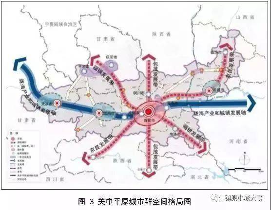 庆阳彭原机场以西规划图片