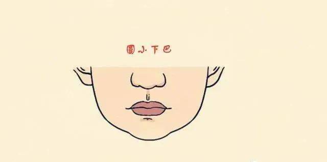 下巴长坑爹娘下巴圆不缺钱四种大富大贵的下巴类型