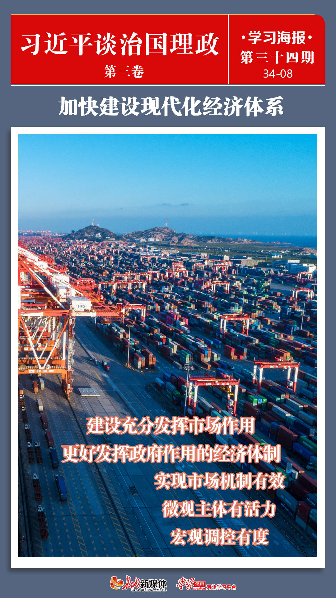 学习海报34丨加快建设现代化经济体系