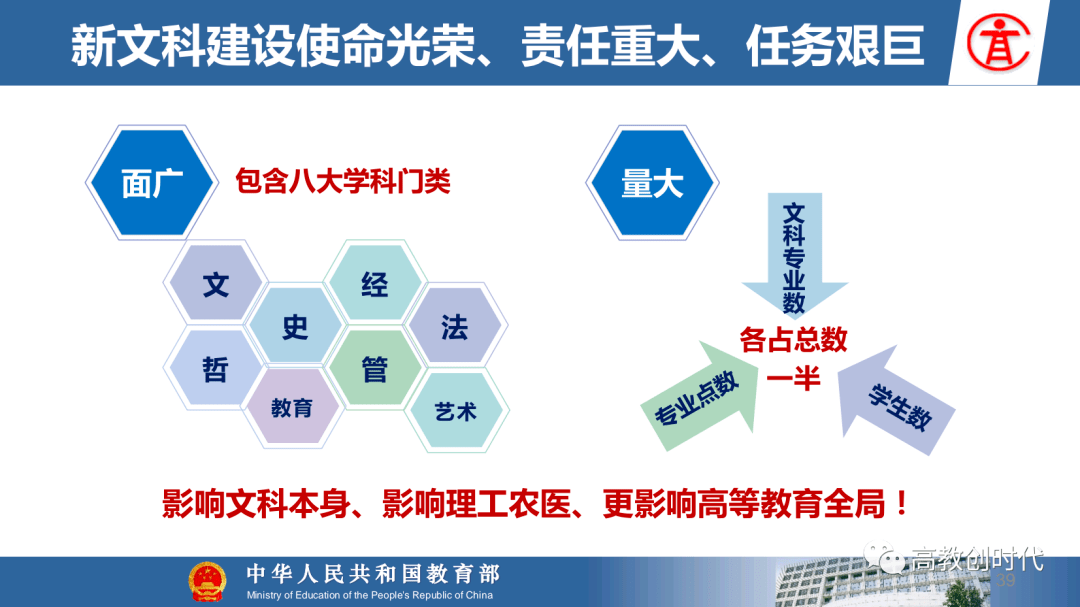 新文科重磅启动教育部高教司司长吴岩积势蓄势谋势识变应变求变全面