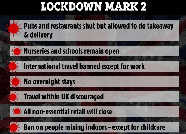 滞留英国签证再延期一个月