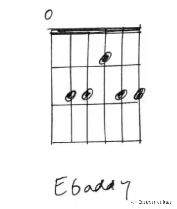 学一个让弹奏充满欢快感的和弦e6add9