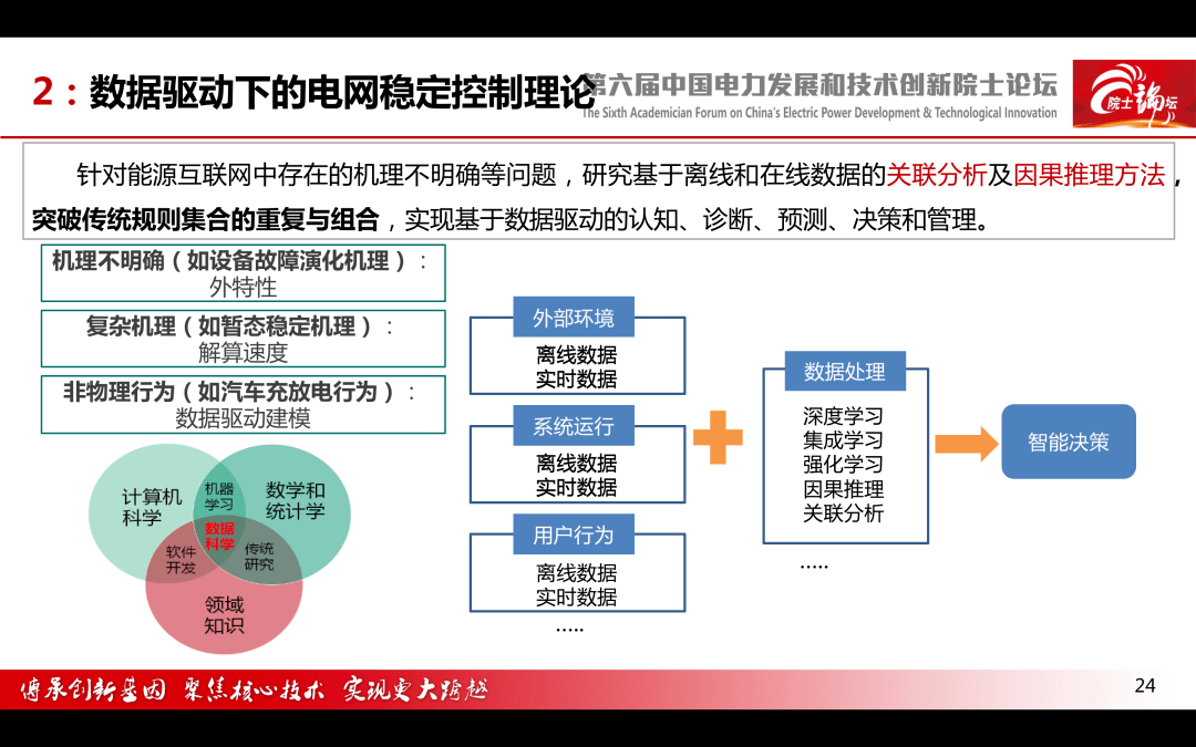 【焦点】中国电科院 王继业:能源互联网理论研究与技术布局-搜狐大视野-搜狐新闻