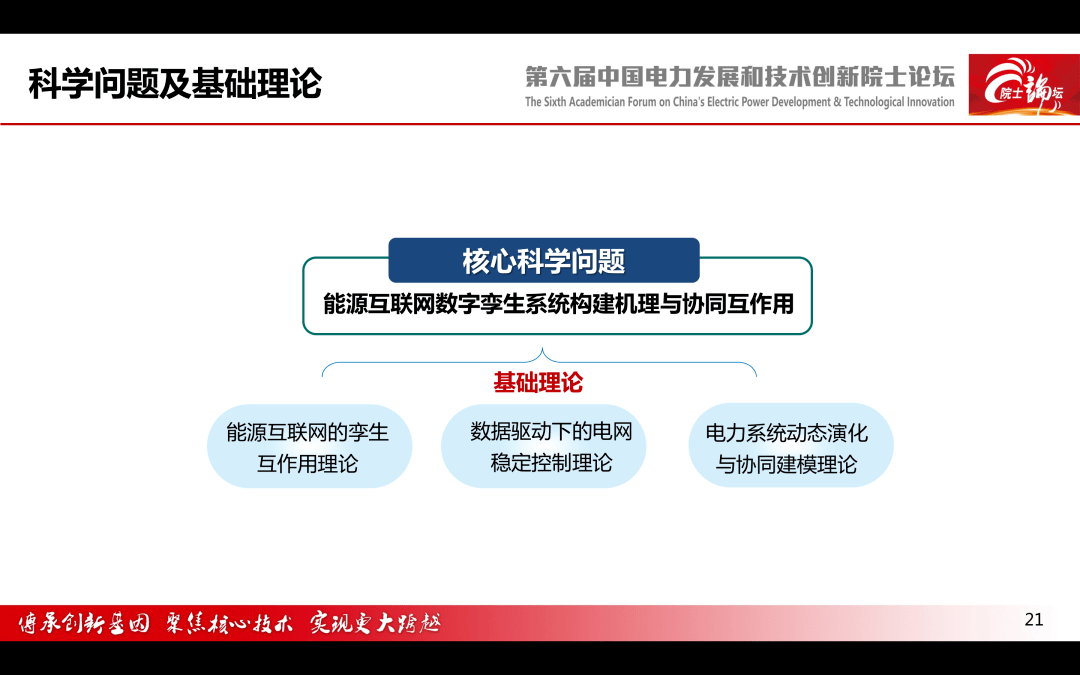 【焦点】中国电科院 王继业:能源互联网理论研究与技术布局-搜狐大视野-搜狐新闻