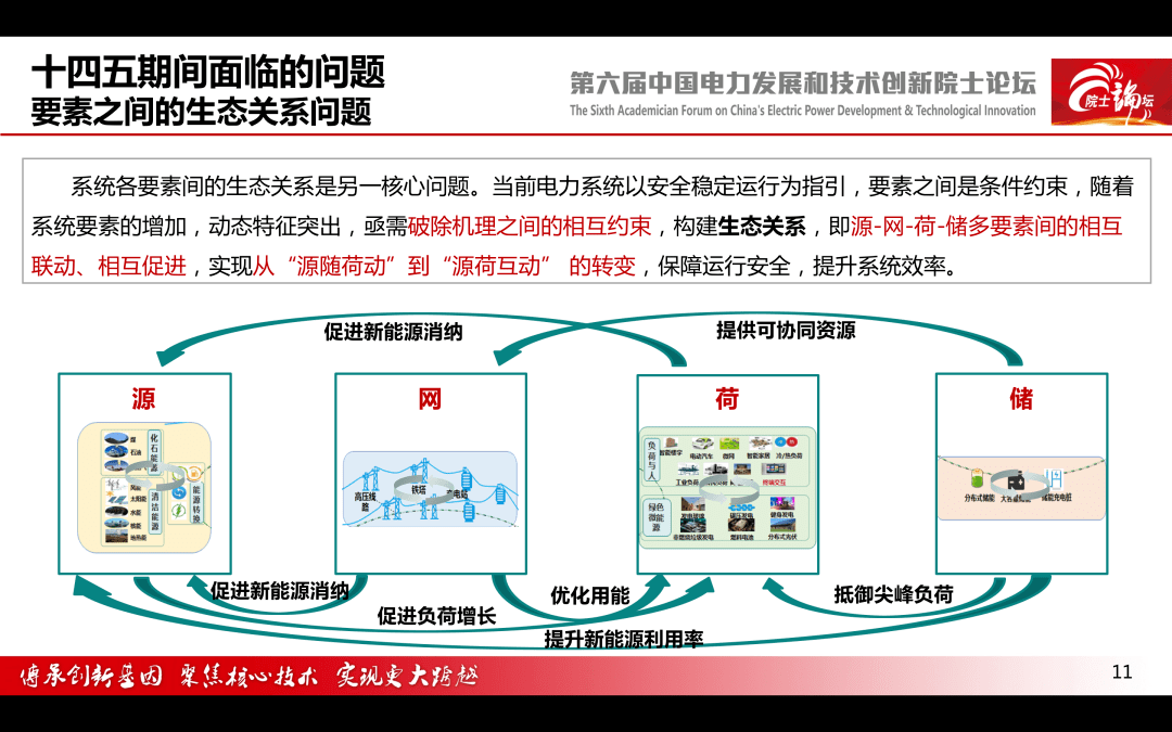【焦点】中国电科院 王继业:能源互联网理论研究与技术布局-搜狐大视野-搜狐新闻