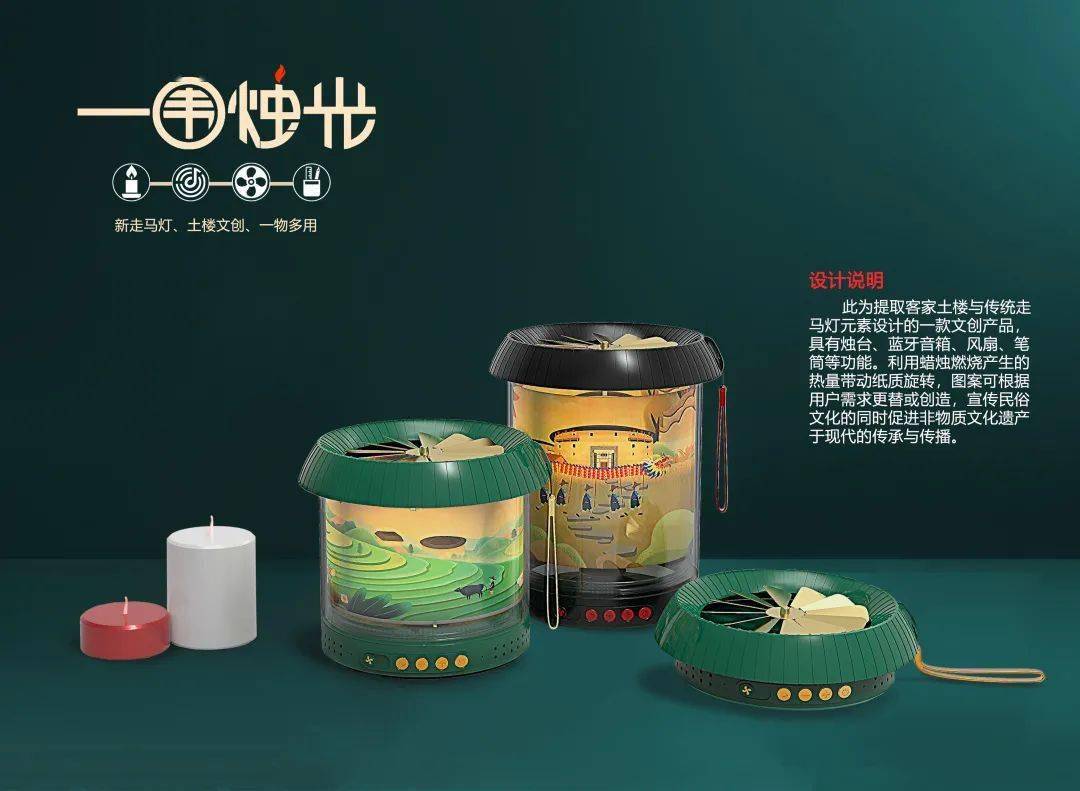 获奖第七届2020福建文创奖世遗文创大赛拟获奖创意