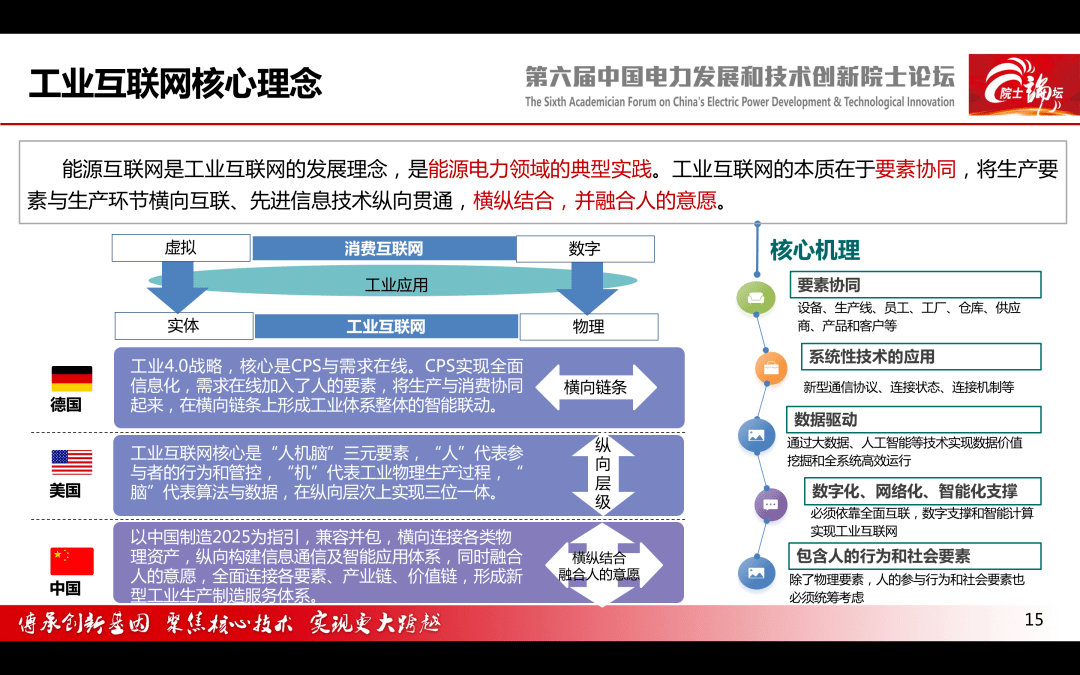 【焦点】中国电科院 王继业:能源互联网理论研究与技术布局-搜狐大视野-搜狐新闻