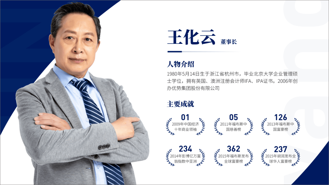 这么简单的人物介绍ppt多做几页送你