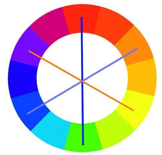 摄影师必学的色彩理论!一篇就够了