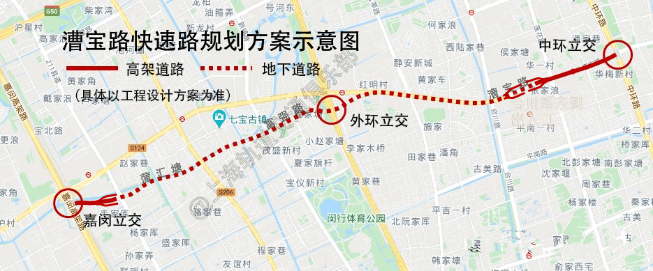 连接嘉闵高架途经中环外环漕宝路快速路新建工程批复来了