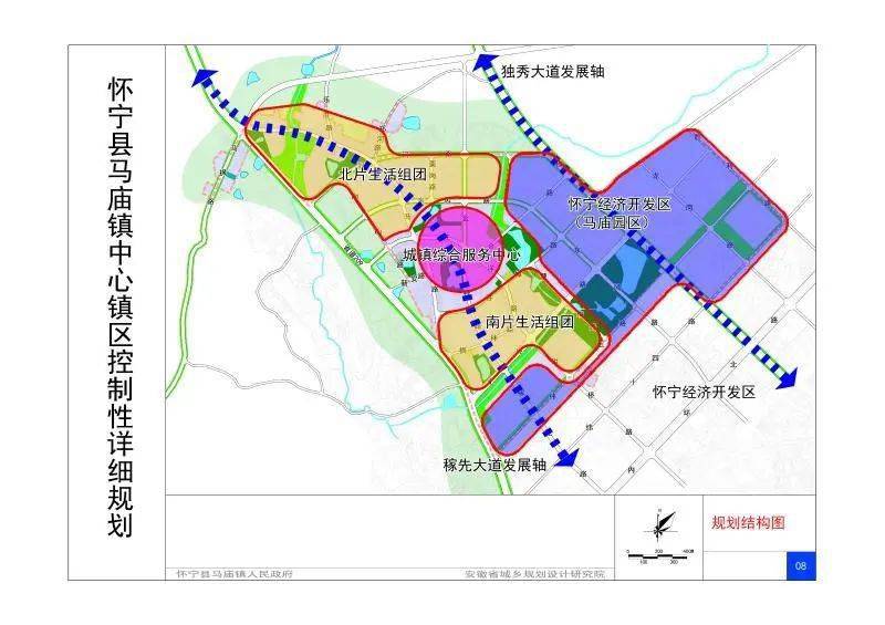 怀宁县马庙镇中心镇区控制性详细规划公示