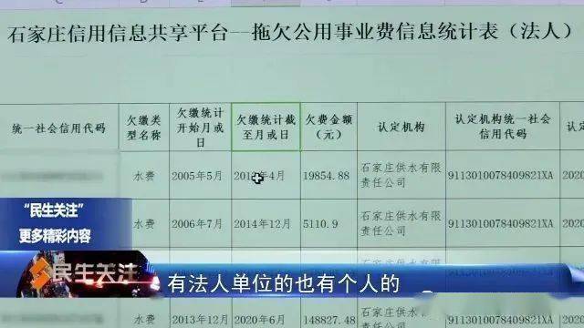 石家庄办自存流水 来自搜狐网