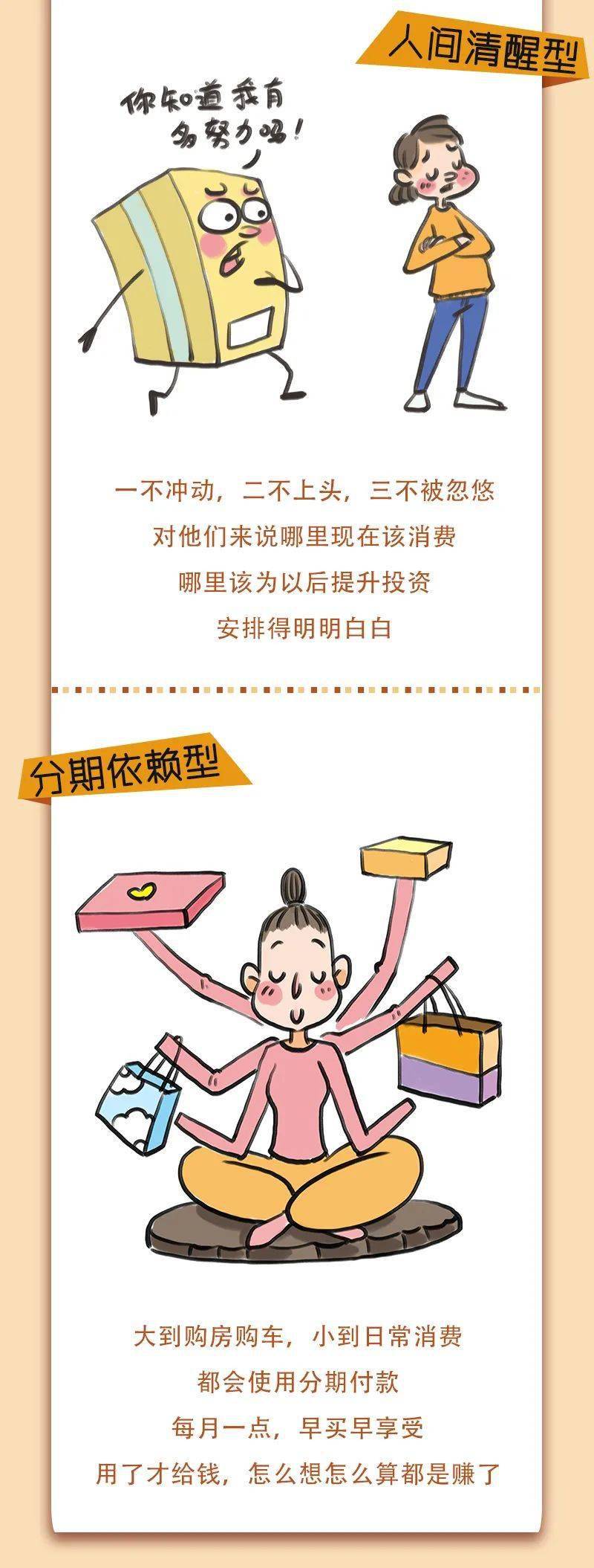 当代年轻人消费观曝光太过于真实